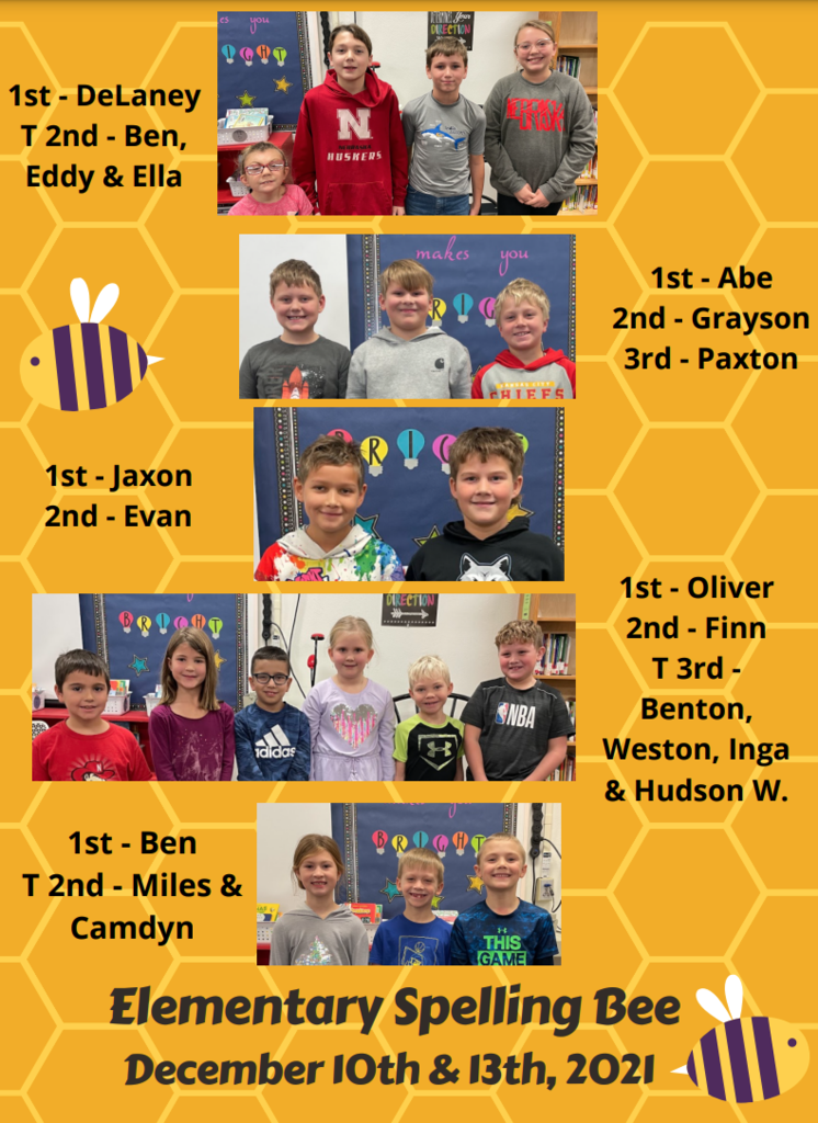 Elementary Spelling Bee - Dec. 10th & 13th, 2021